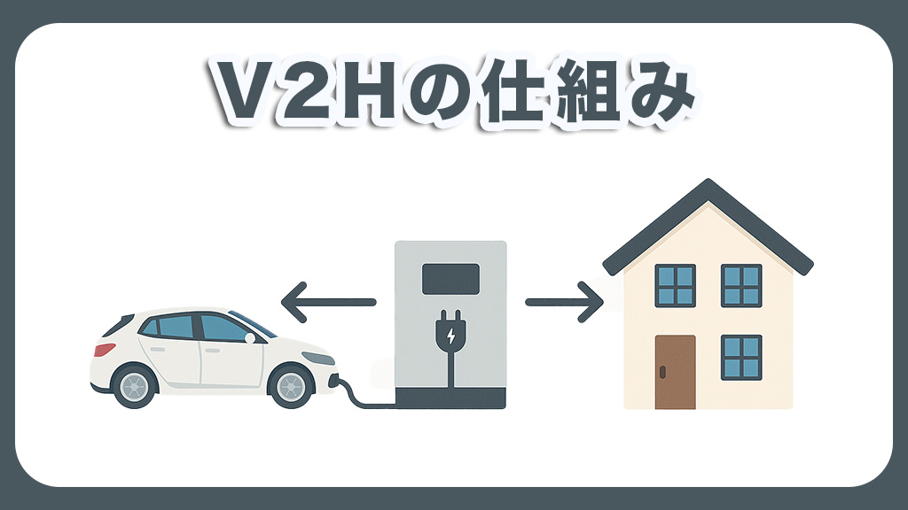 V2H
