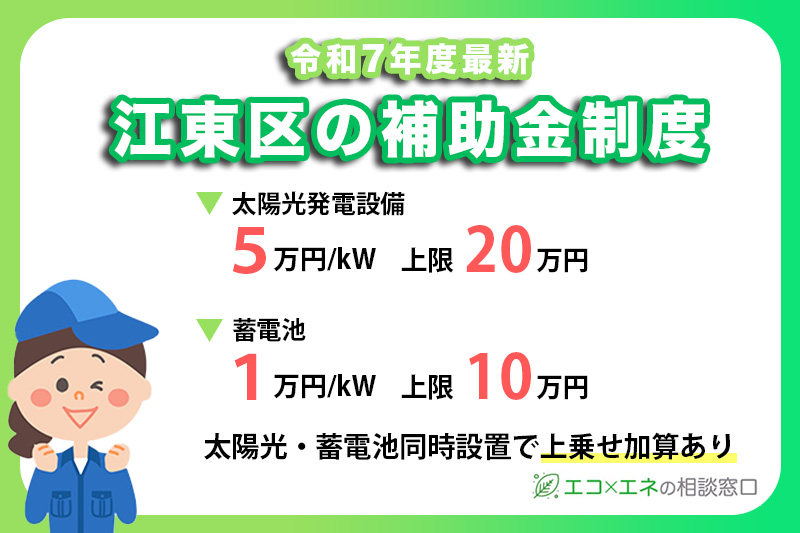 江東区補助金