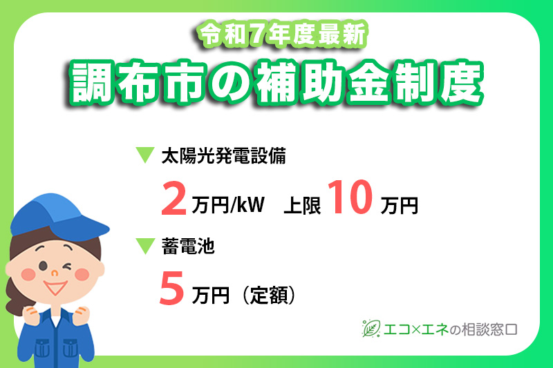 調布市補助金