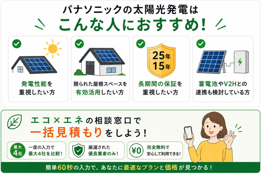 パナソニック