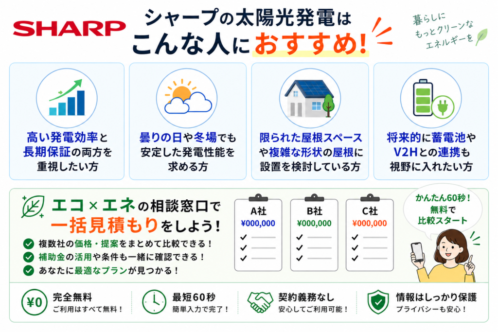 シャープを太陽光おすすめな人