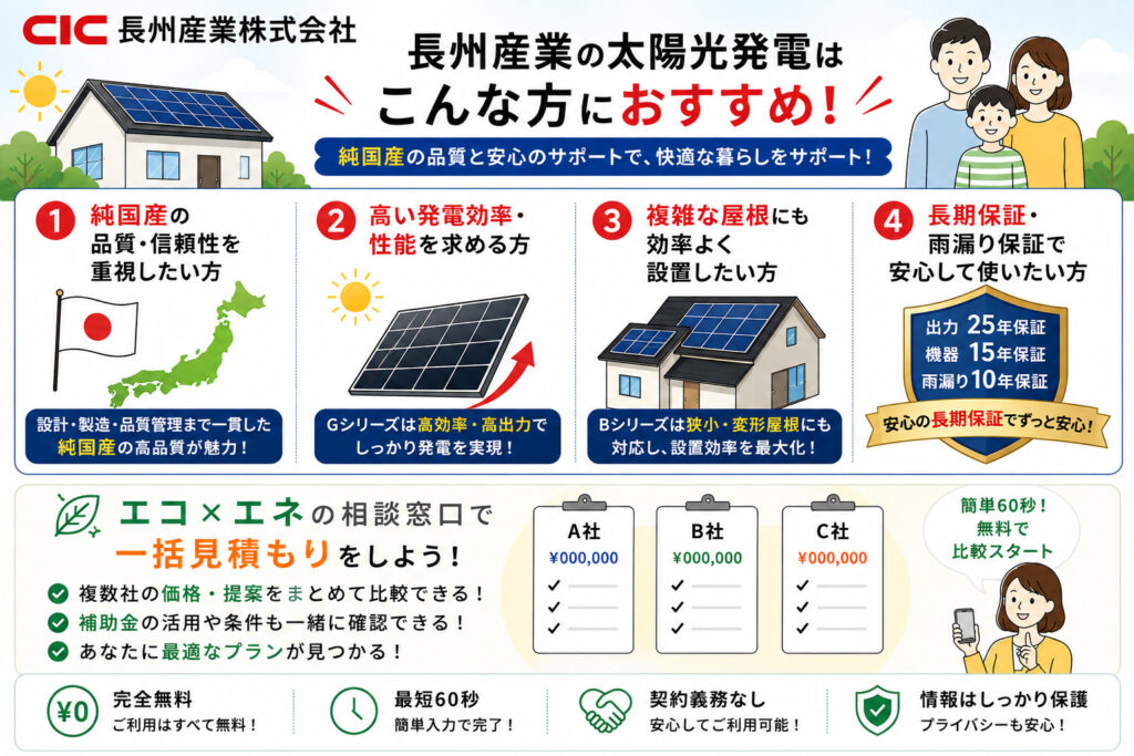 長州産業