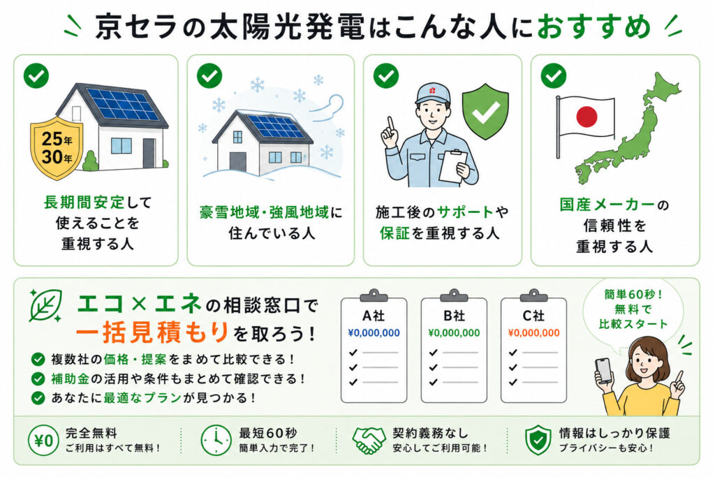 京セラ
