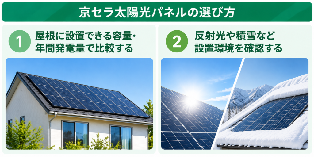 京セラ太陽光パネルで後悔しないための選び方