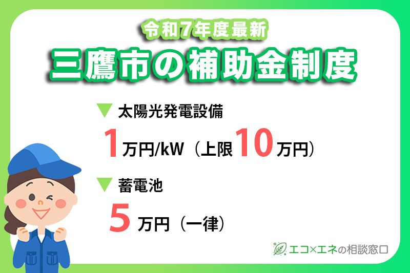三鷹市の太陽光発電補助金