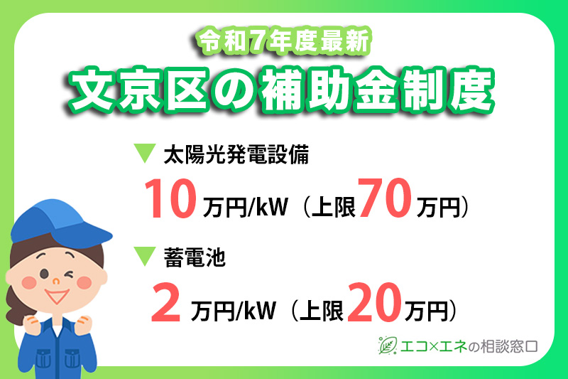 文京区の太陽光発電補助金