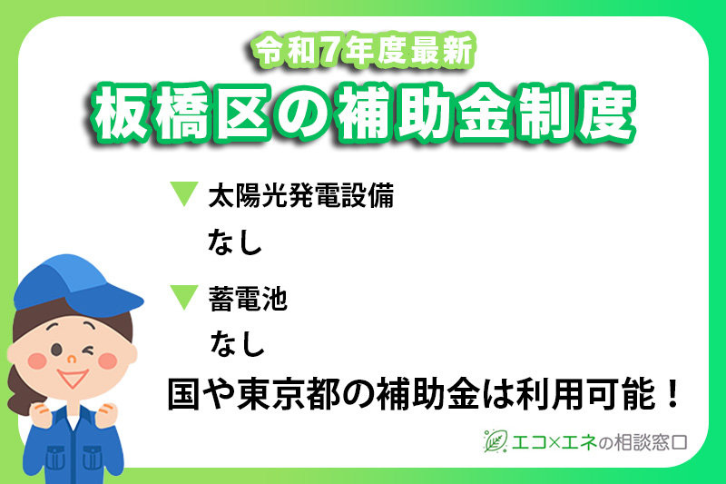 板橋区の太陽光発電補助金