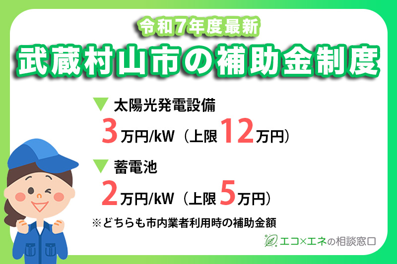 武蔵村山市の太陽光発電補助金