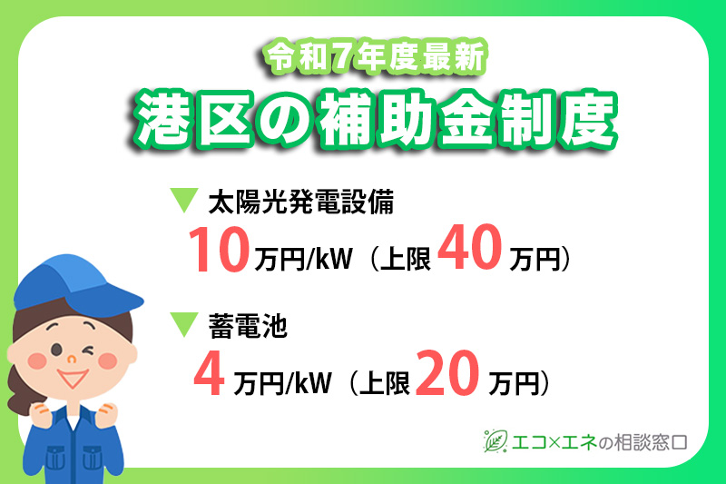 港区の太陽光発電補助金
