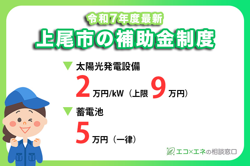 上尾市の太陽光発電・蓄電池の補助金