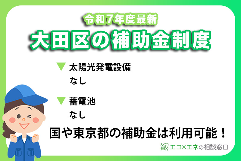 大田区の太陽光発電補助金