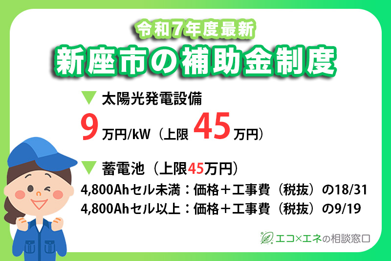 新座市の太陽光発電・蓄電池の補助金