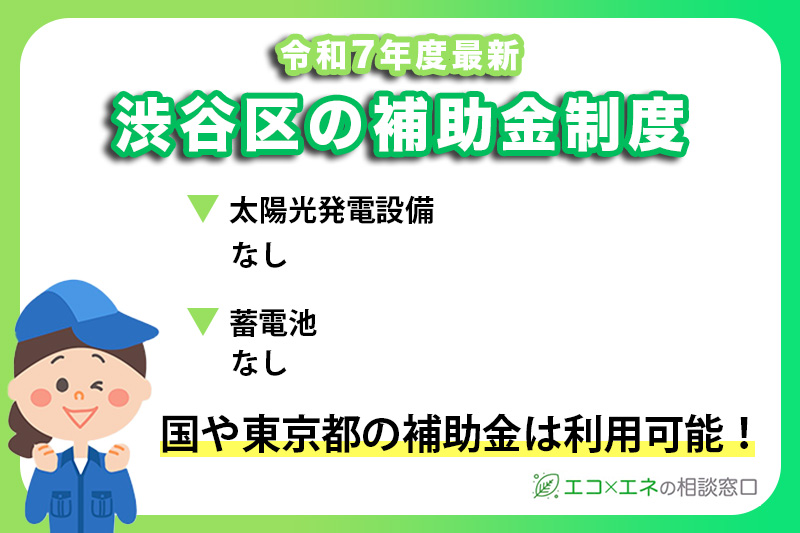 渋谷区の太陽光発電補助金