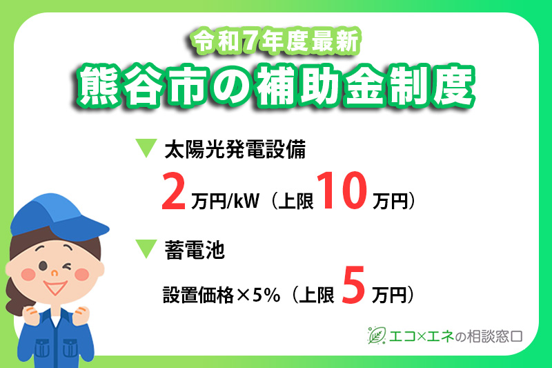 熊谷市の太陽光発電・蓄電池の補助金