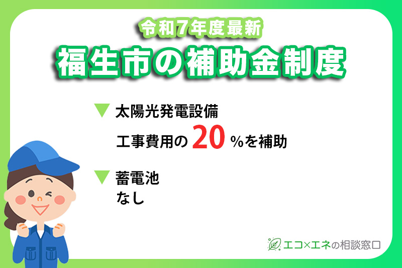 福生市の補助金額