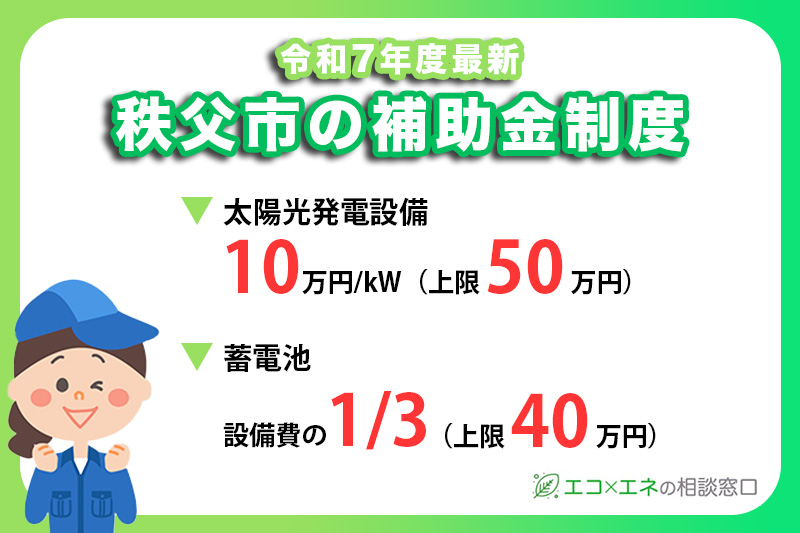 秩父市の太陽光発電・蓄電池の補助金