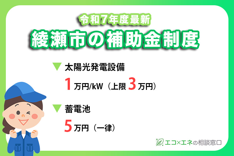 綾瀬市の太陽光発電補助金