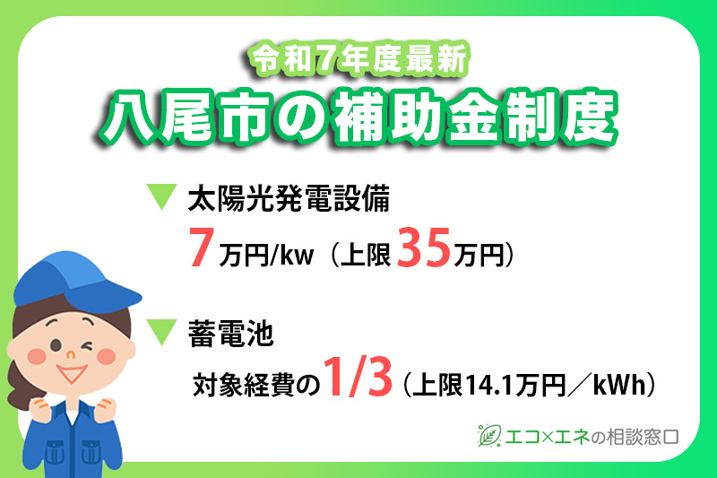 八尾市の補助対象と金額
