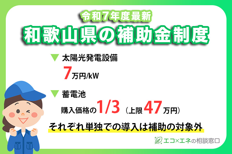 和歌山県の太陽光発電補助金