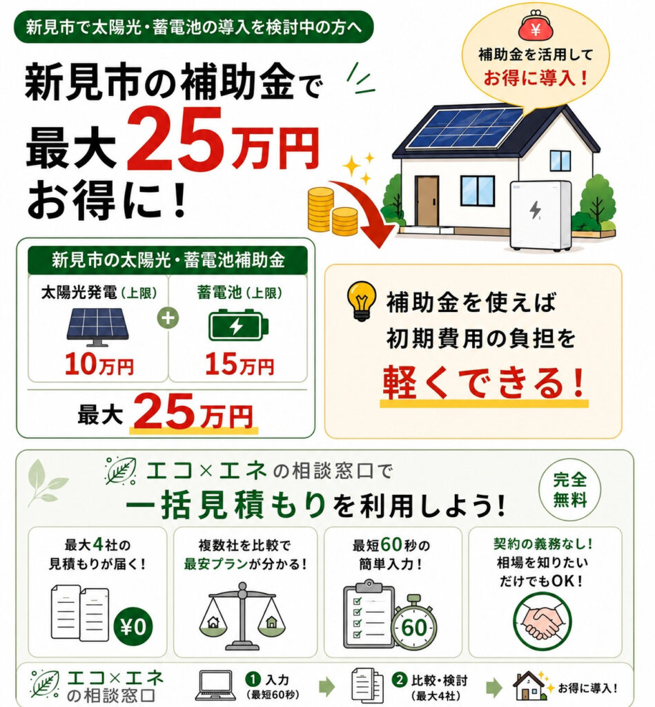 新見市補助金