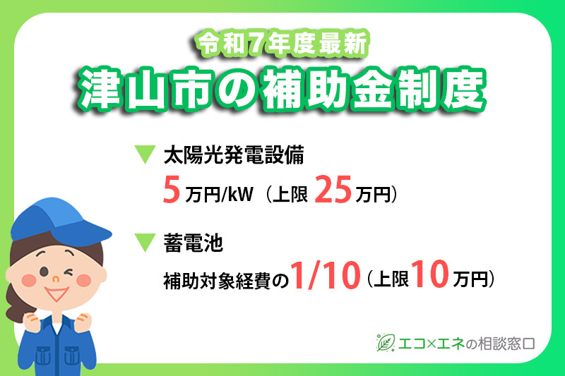 津山市の補助対象と金額