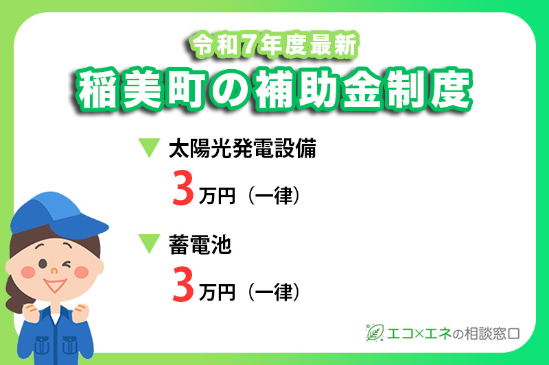 稲美町の補助対象と金額