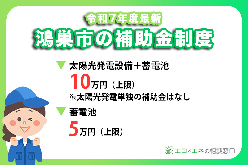 鴻巣市の省エネルギー設備補助金