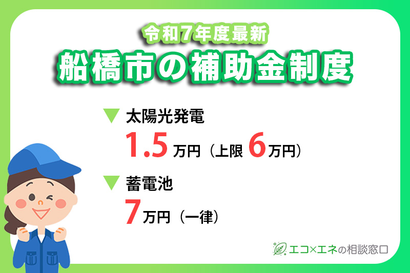 【2025年最新】船橋市の太陽光・蓄電池補助金制度