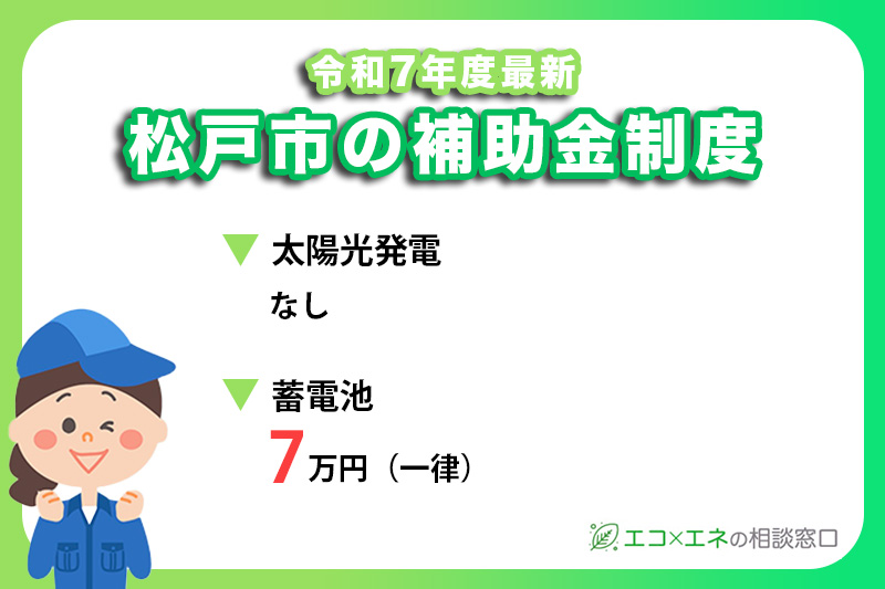 【2025年最新】松戸市の蓄電池補助金制度