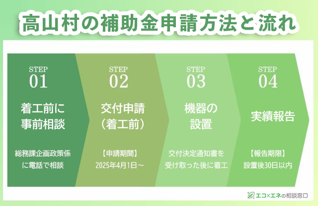 高山村の補助金申請方法と流れ