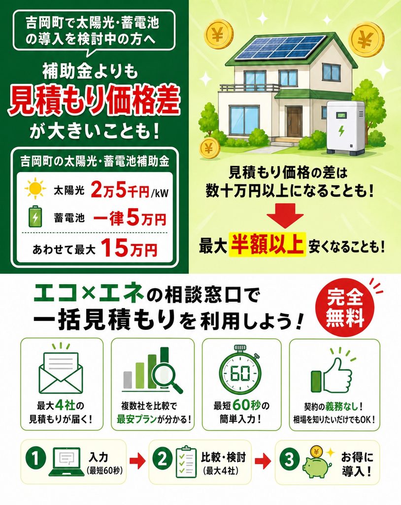 吉岡町補助金
