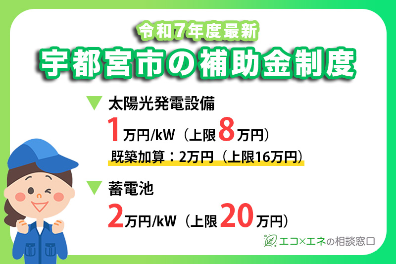 【2025年最新】宇都宮市の太陽光・蓄電池補助金制度