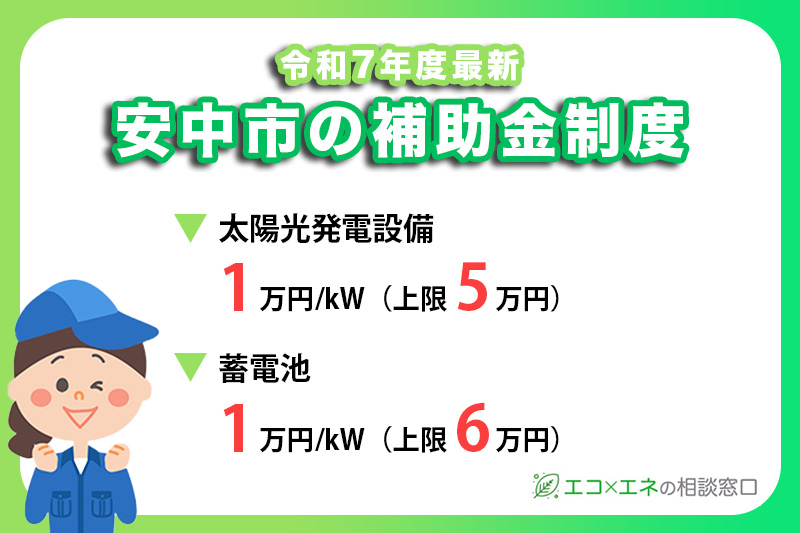 【2025年最新】安中市の太陽光発電・蓄電池補助金