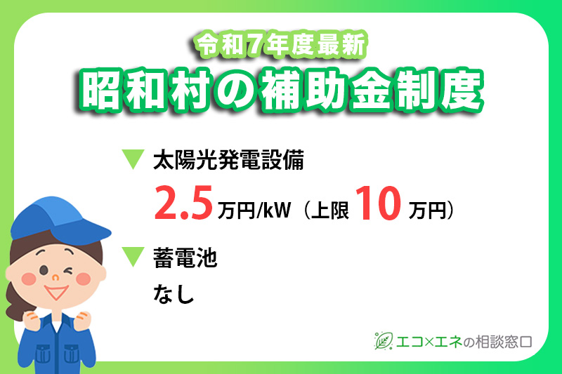 【2025年最新】昭和村の太陽光発電補助金制度