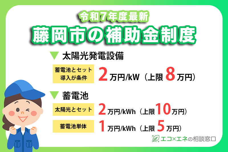 【2025年最新】藤岡市の太陽光発電・蓄電池補助金