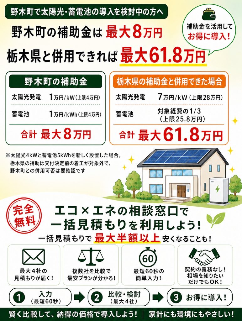 野木町補助金