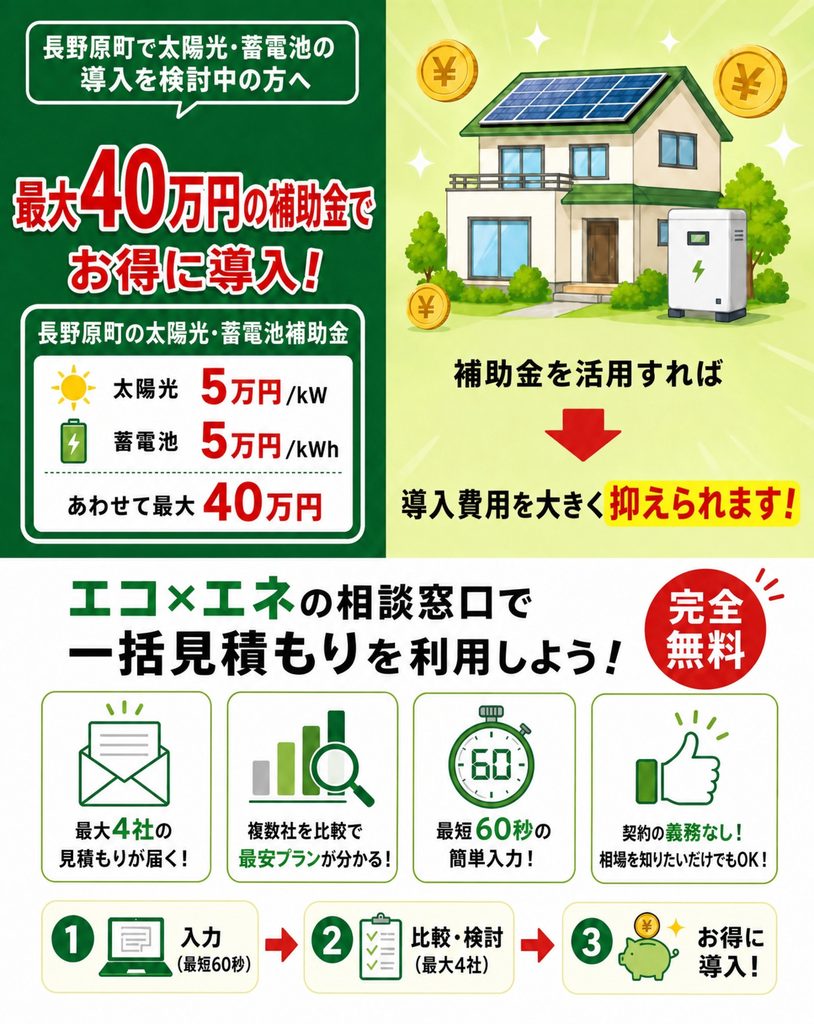 長野原町補助金