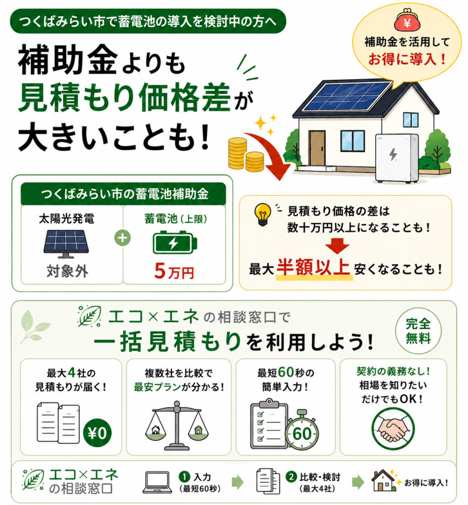 つくばみらい市補助金