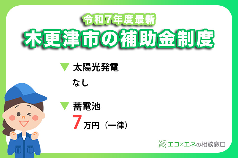 【2025年最新】木更津市の蓄電池補助金制度