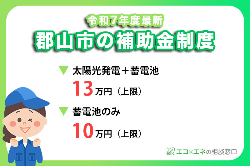 【2025年最新】郡山市の太陽光・蓄電池補助金制度
