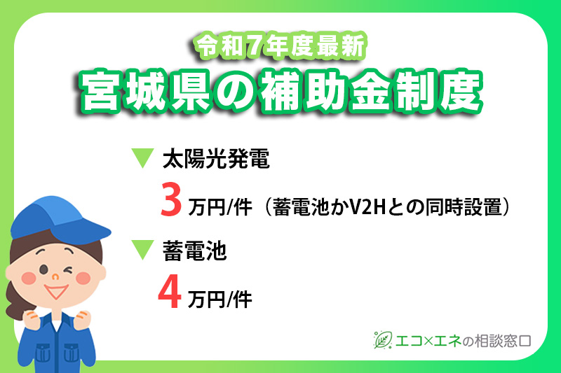 【2025年最新版】宮城県の太陽光発電・蓄電池補助金制度