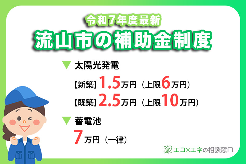 【2025年最新】流山市の太陽光・蓄電池補助金制度