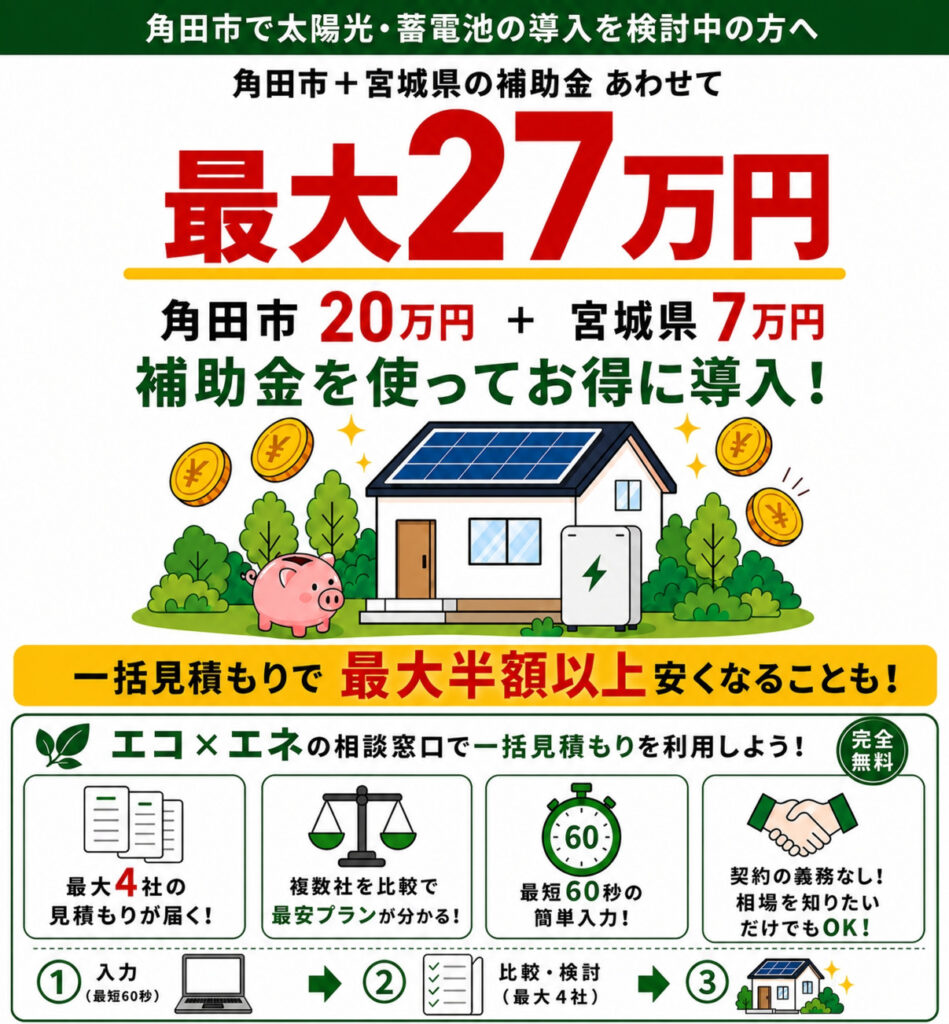 角田市補助金