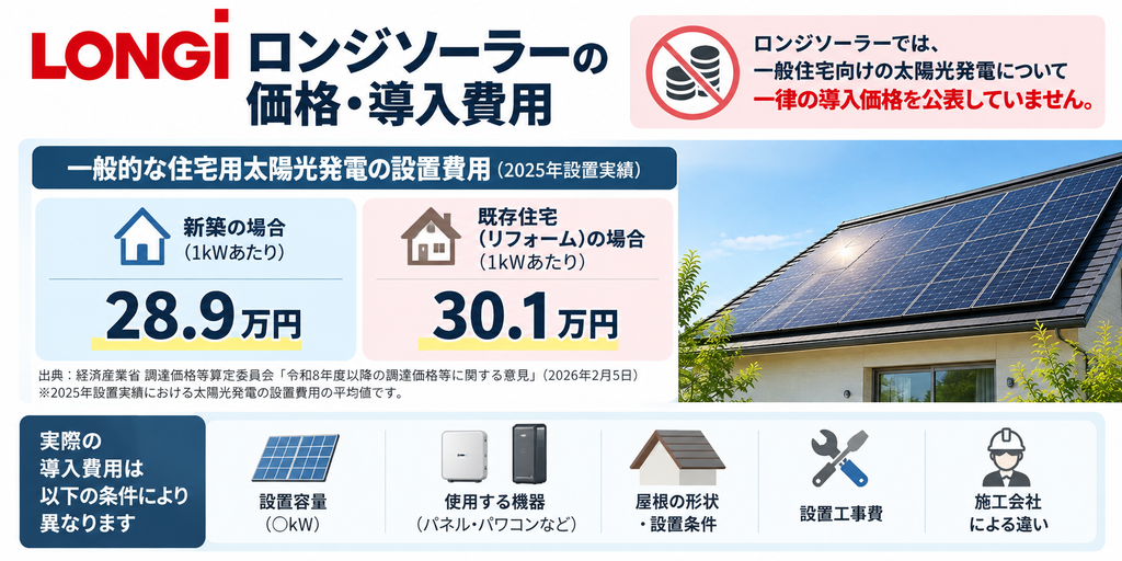 ロンジソーラーの価格・導入費用