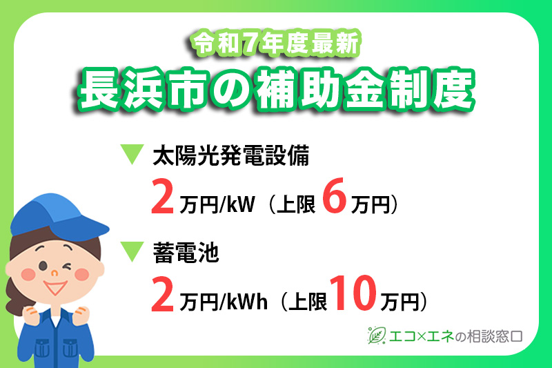 【2025年最新】長浜市の太陽光発電・蓄電池補助金制度