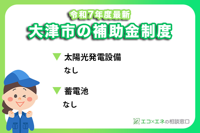 【結論】大津市には太陽光・蓄電池に対する補助金はない
