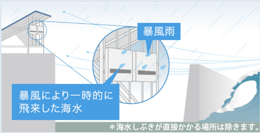 オムロン,重塩害エリア