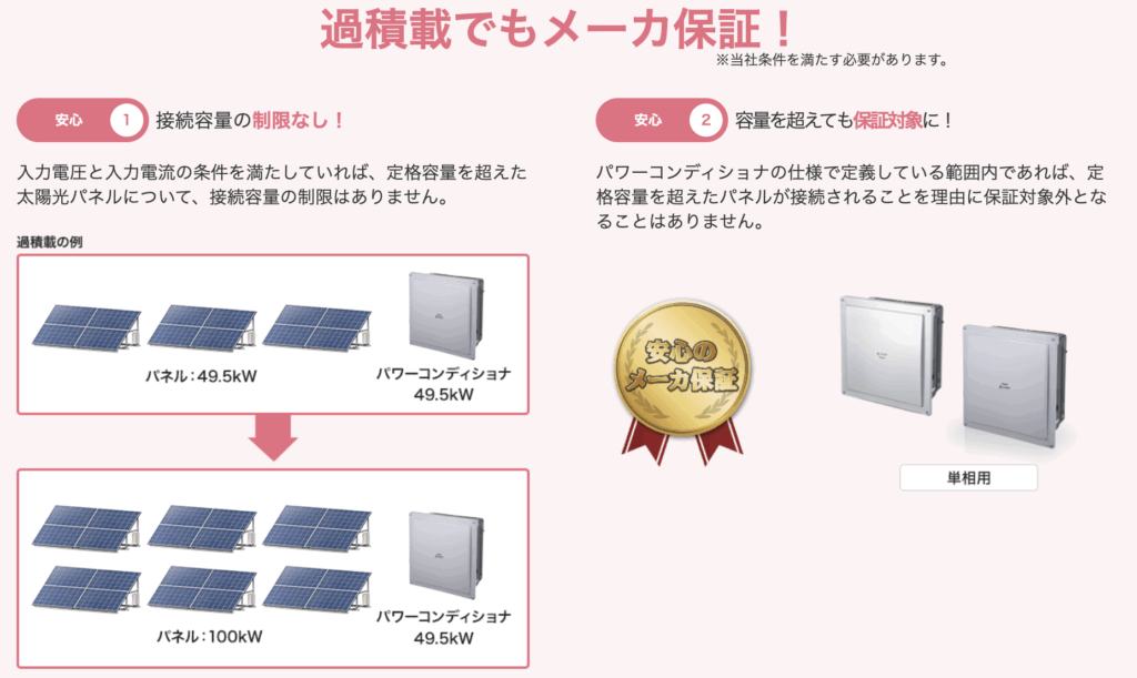 オムロン,過積載でも保証