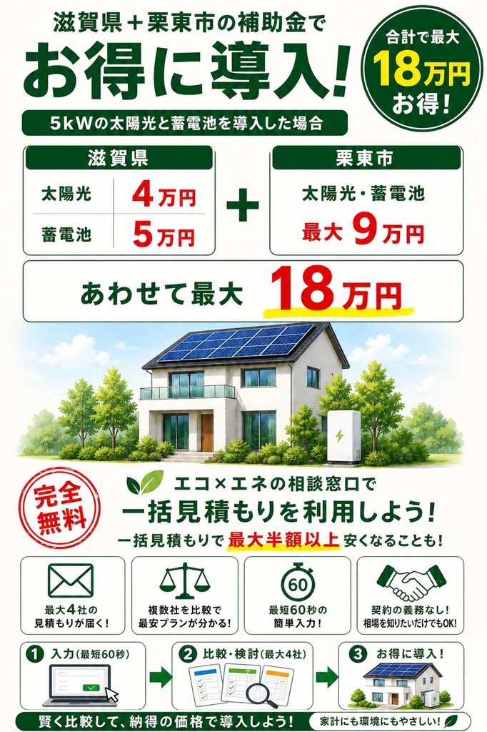 栗東市補助金