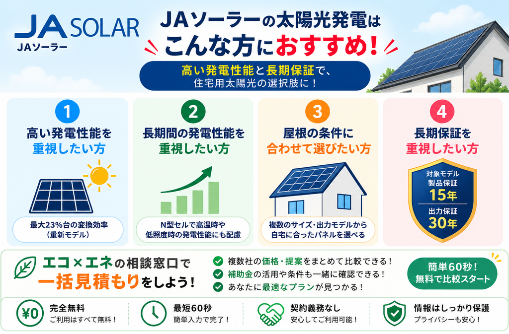 JAソーラーがおすすめの人